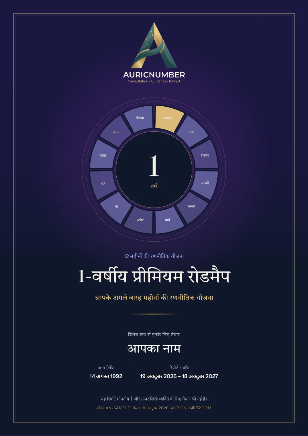 1-वर्षीय प्रीमियम रोडमैप रिपोर्ट का कवर