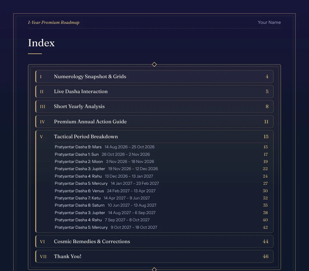 Sample page 1 of the 1-Year Premium Roadmap