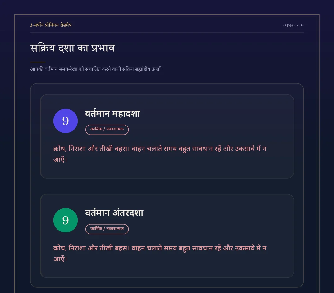 1-वर्षीय प्रीमियम रोडमैप का नमूना पेज 1