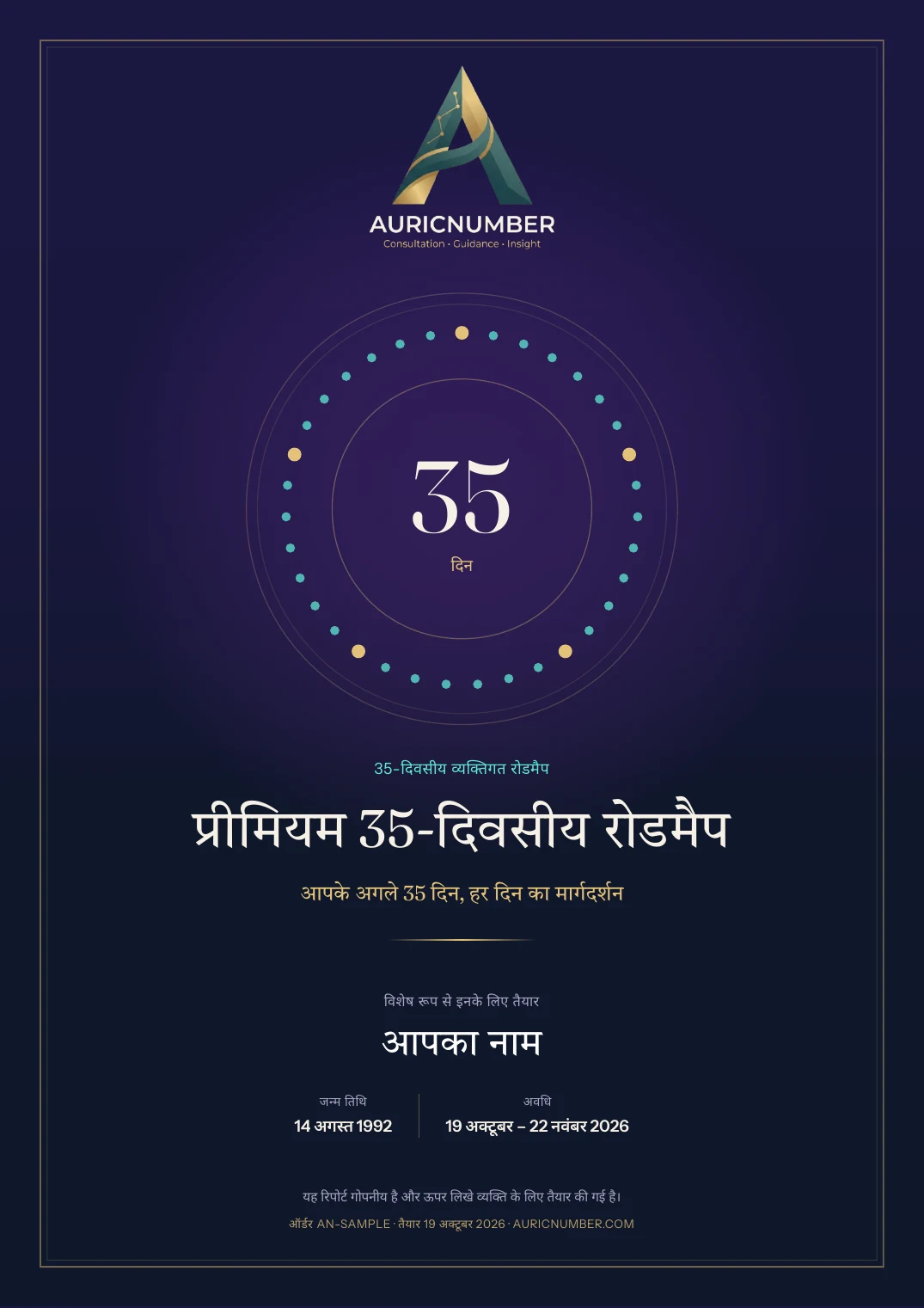 प्रीमियम 35-दिवसीय रोडमैप रिपोर्ट का कवर