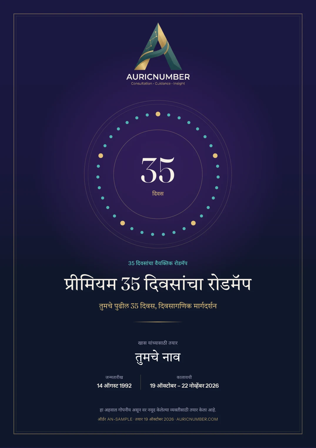 प्रीमियम 35 दिवसांचा रोडमॅप अहवालाचे मुखपृष्ठ