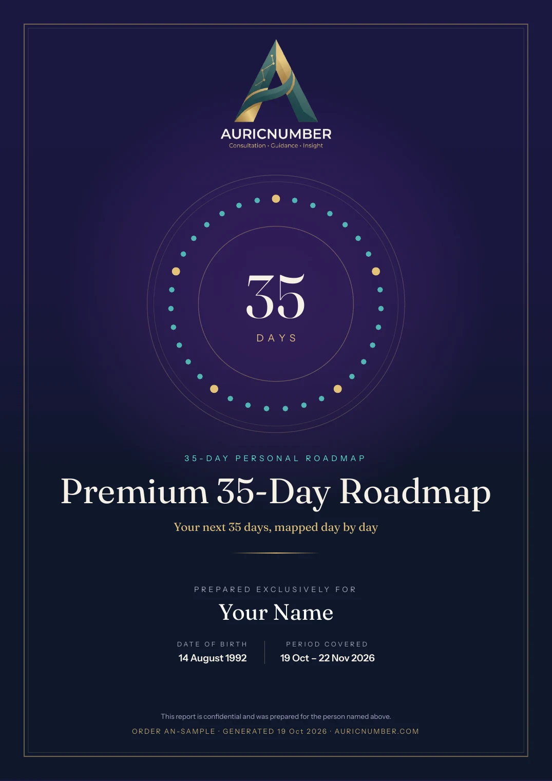 Cover of the Premium 35-Day Roadmap report